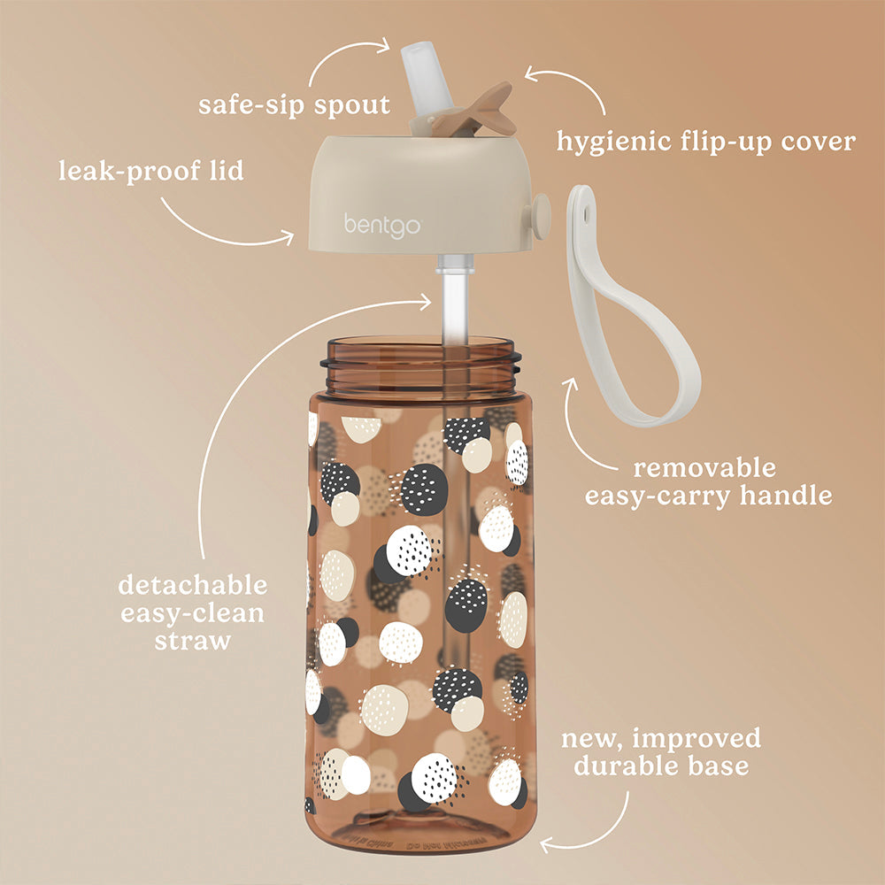 bentgo-kids-whimsy-and-wonder-prints-water-bottle-r0 BGKDWB1-DOT_3.jpg