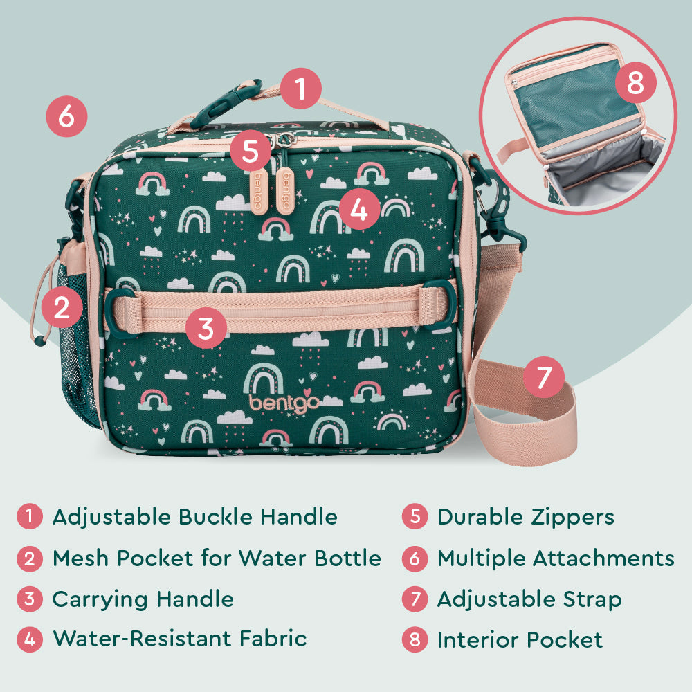 bentgo-kids-prints-lunch-bag-p5 BGPTBAG-CNS_05.jpg
