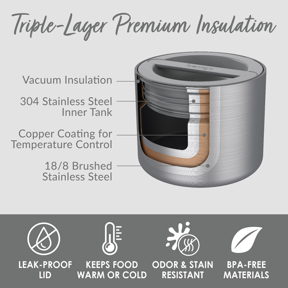 bentgo-stainless-steel-insulated-food-container-o4 BGSSCAN-SS_3.jpg